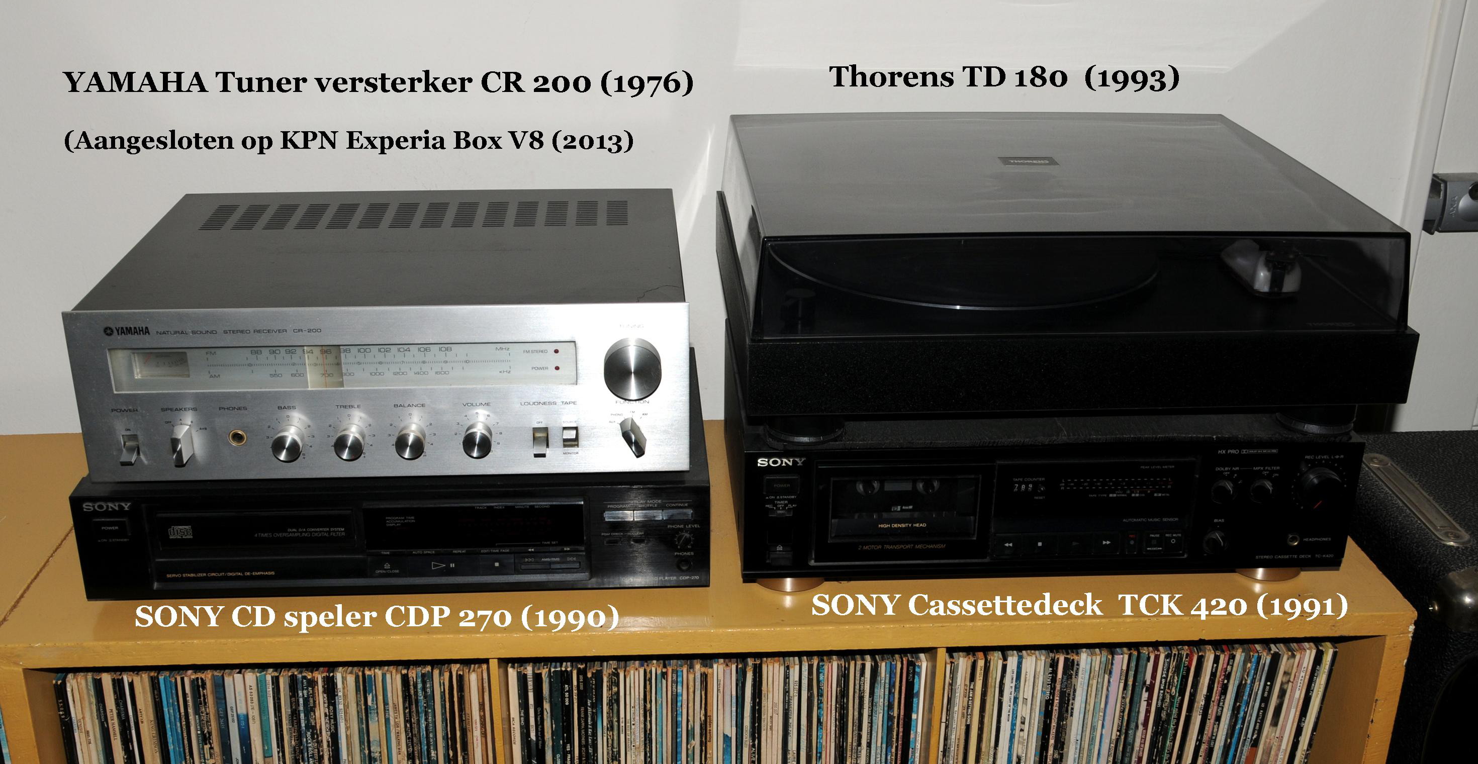 Duurzaamheid (C) Ronald Puma